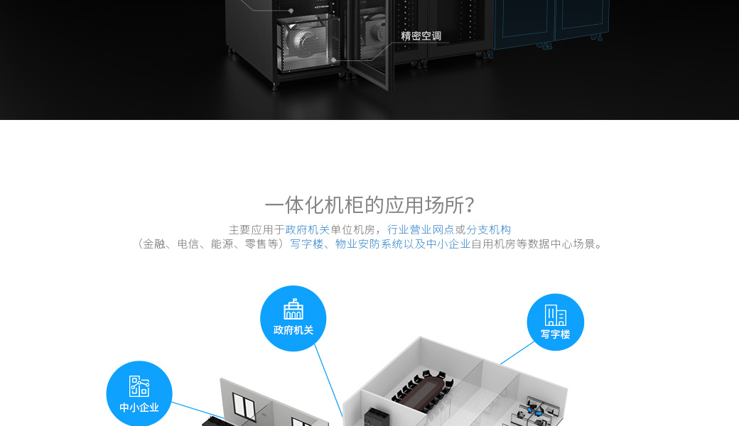 一體化機(jī)柜通常被歸類于微模塊機(jī)房或模塊化機(jī)房的一種，機(jī)柜內(nèi)集成了數(shù)據(jù)中心所有子系統(tǒng)，包括機(jī)柜系統(tǒng)、供電系統(tǒng)、制冷系統(tǒng)、綜合布線系統(tǒng)和管理系統(tǒng)等基礎(chǔ)設(shè)施，布局緊湊，擴(kuò)容靈活，主要定位為風(fēng)冷場(chǎng)景的小型數(shù)據(jù)中心解決方案，機(jī)房面積在 50㎡以內(nèi)。