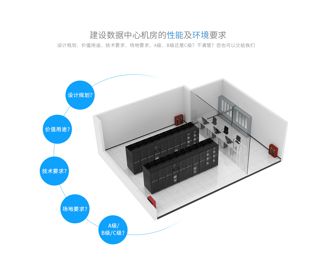 建設數據中心機房的性能和環境要求：設計規劃、價值用途、技術要求、場地要求、A級、B級還是C級？ 不清楚？您也可以交給我們