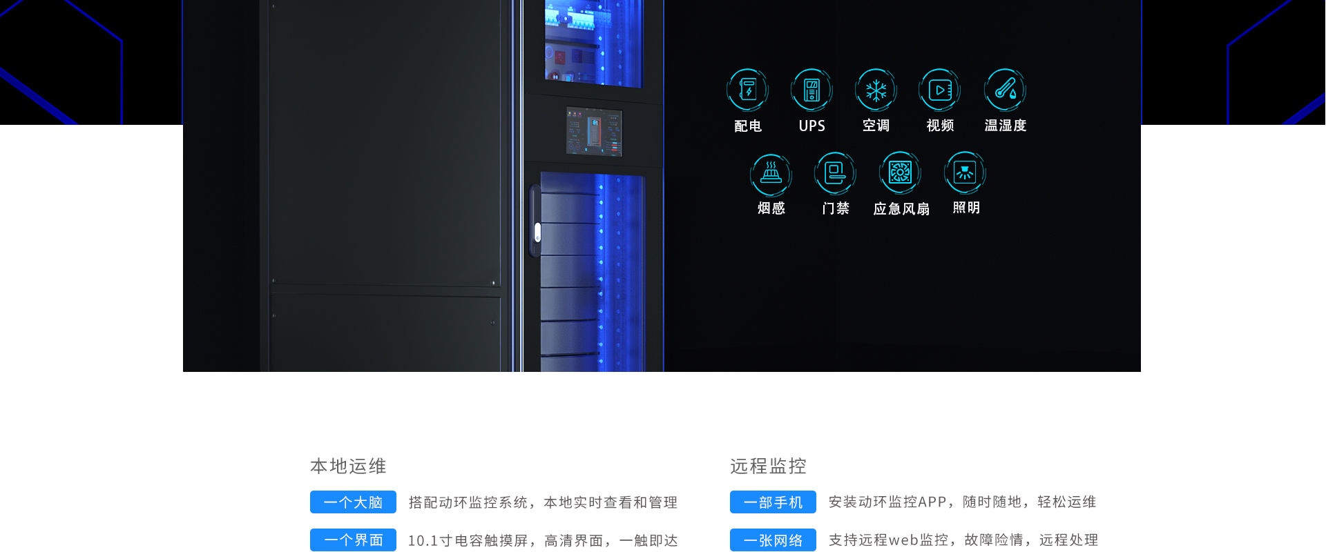 集成配電、UPS、空調、溫濕度、動環監控、煙感、門禁等功能模塊